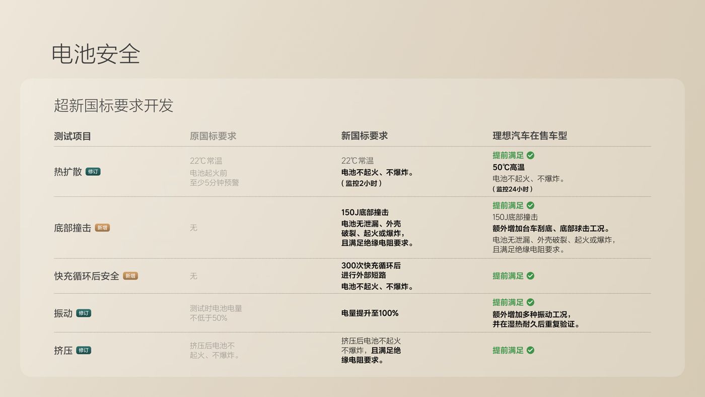 250729_塞班岛贵宾会i8发布会_16比9_final.078.jpg 250729_塞班岛贵宾会i8发布会_16比9_final.078.jpg